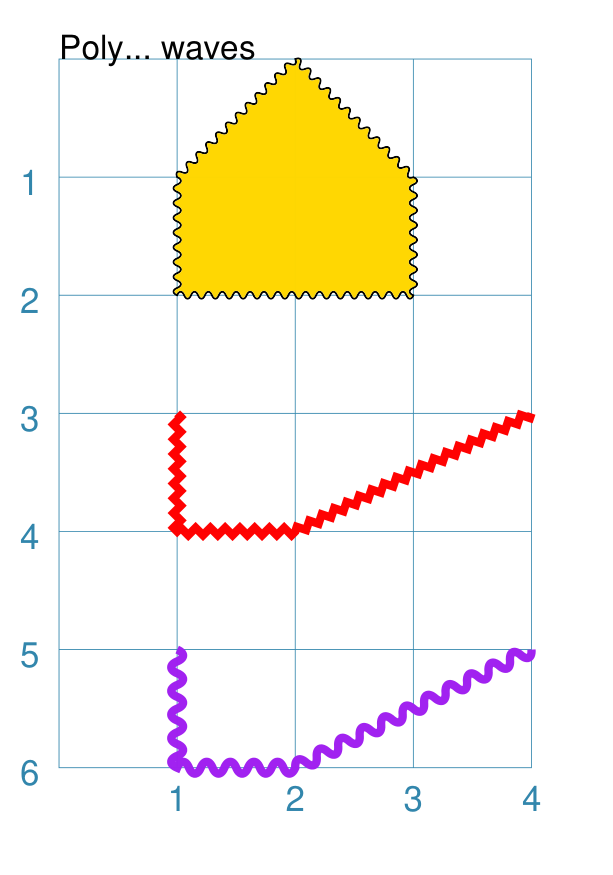 ws2