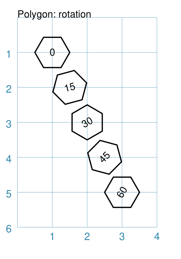 pl4