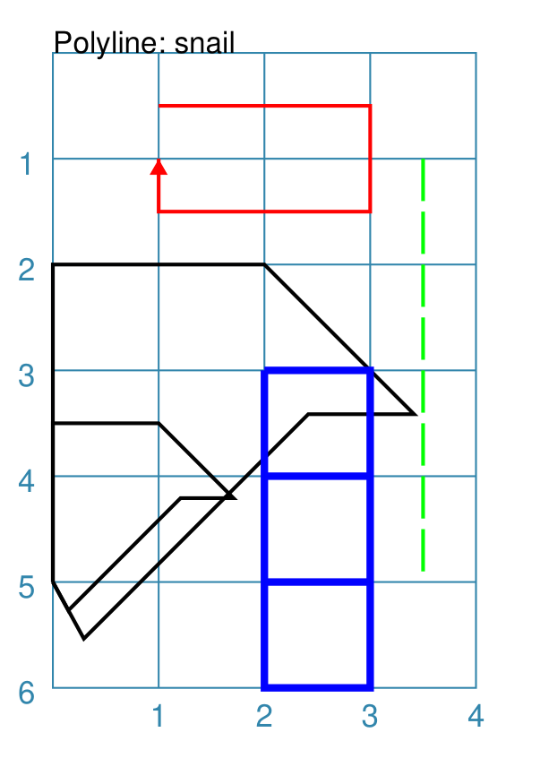 py4