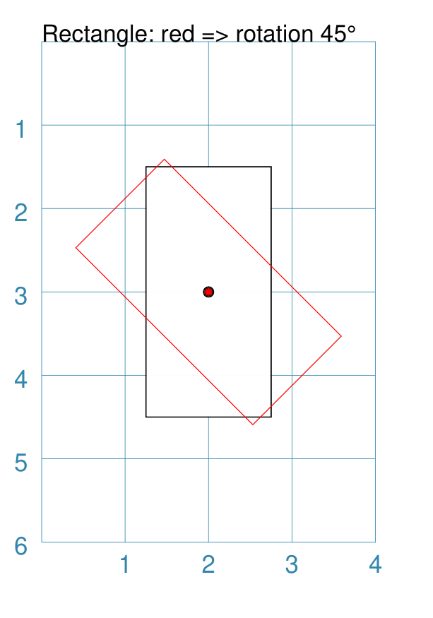 Customised Shapes — protograf 0.4.6 documentation