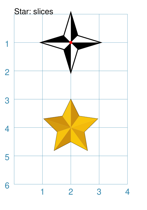 st3