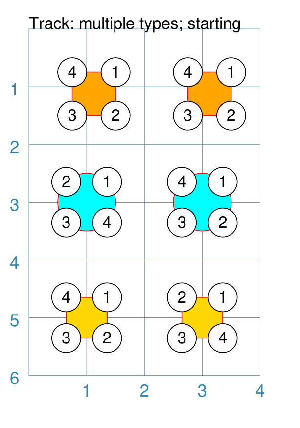 tc7