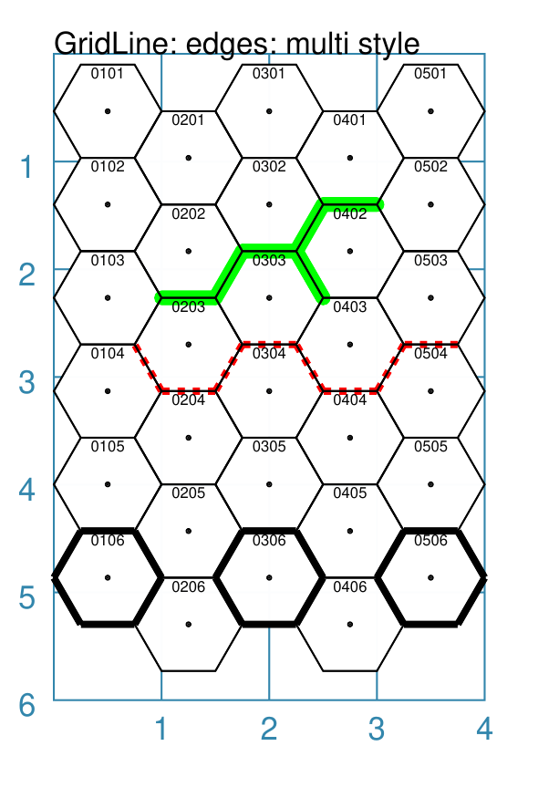 ll5